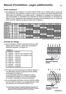 FBQ-D_3PFR426781-1 addendum_Installation manuals_French download